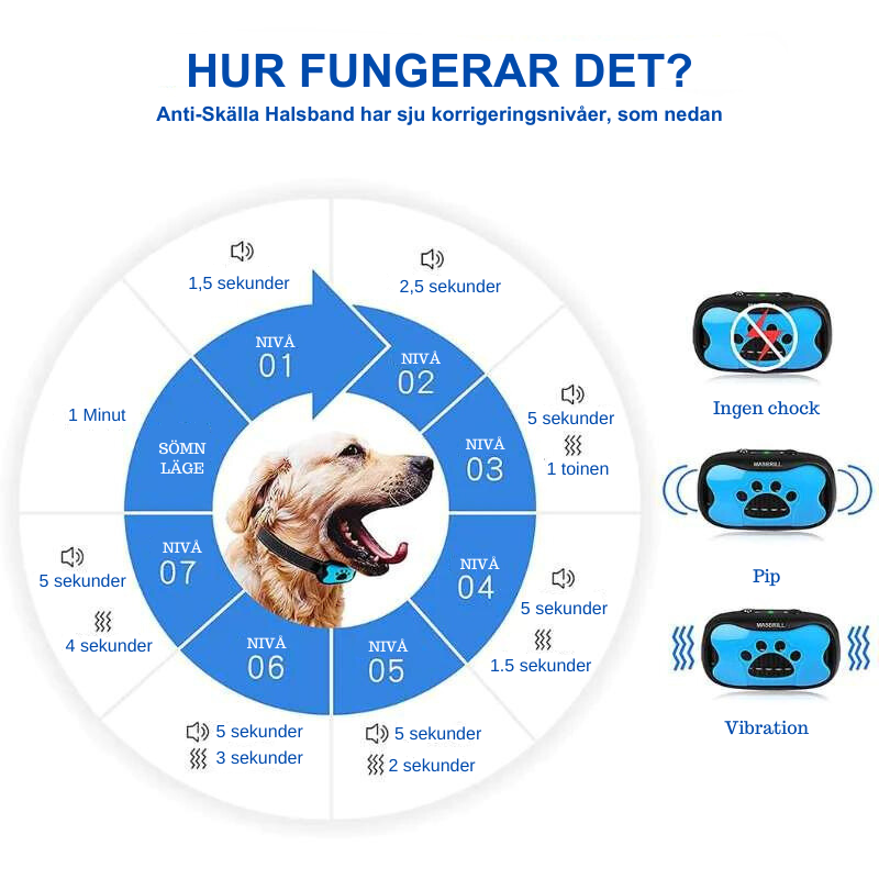 Skällfritt Halsband