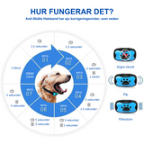 Skällfritt Halsband